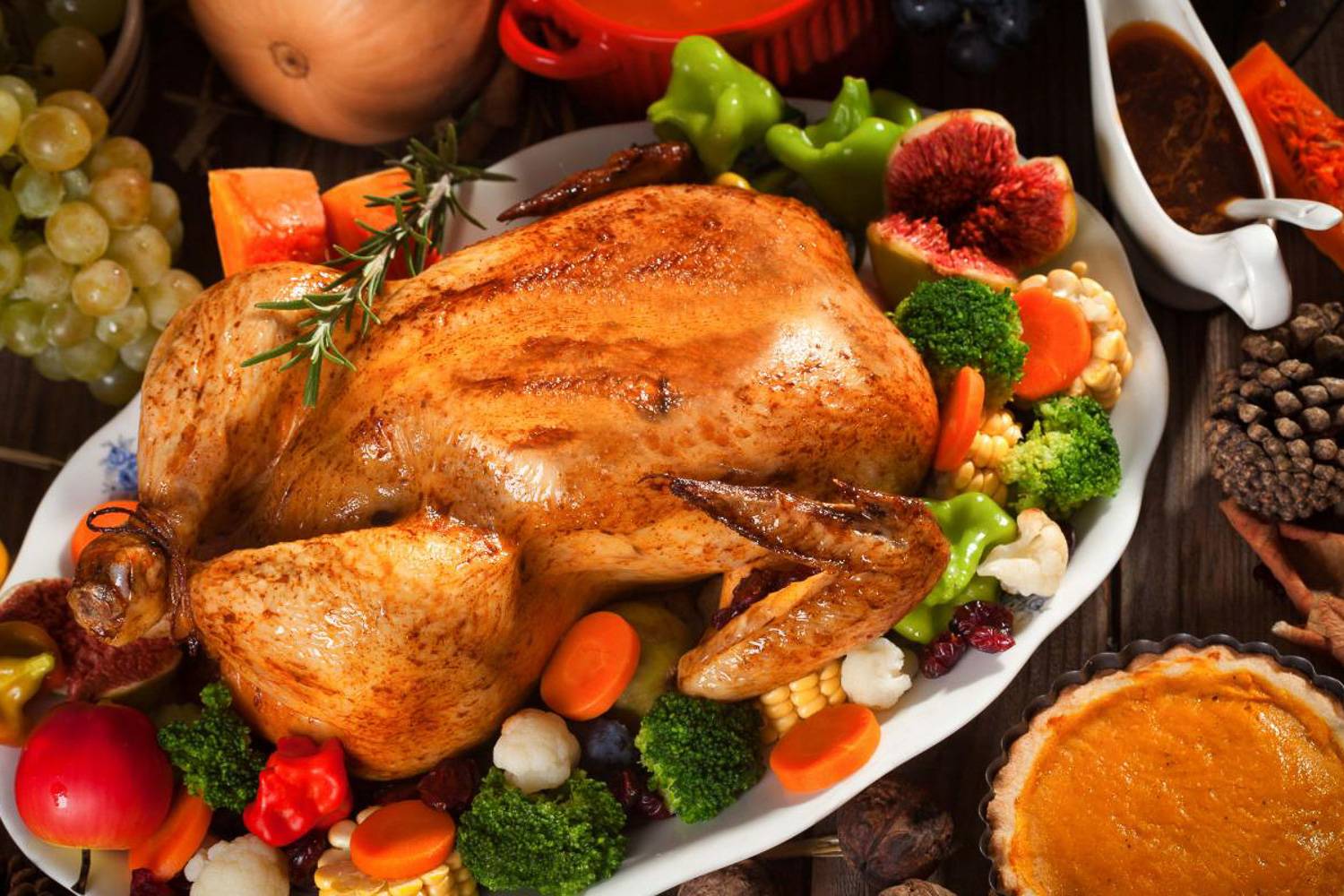 Традиционные блюда на день Благодарения в США